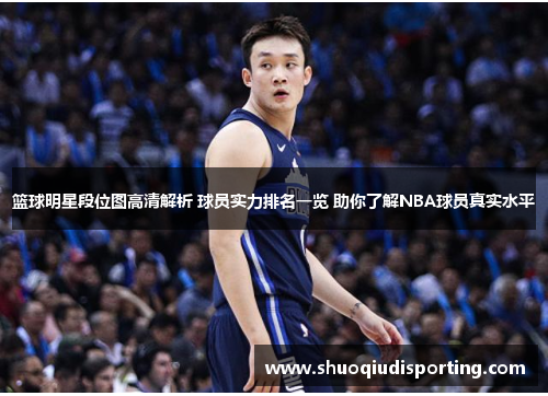 篮球明星段位图高清解析 球员实力排名一览 助你了解NBA球员真实水平